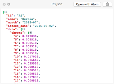 Плагин для Quick Look — QuickLookJSON