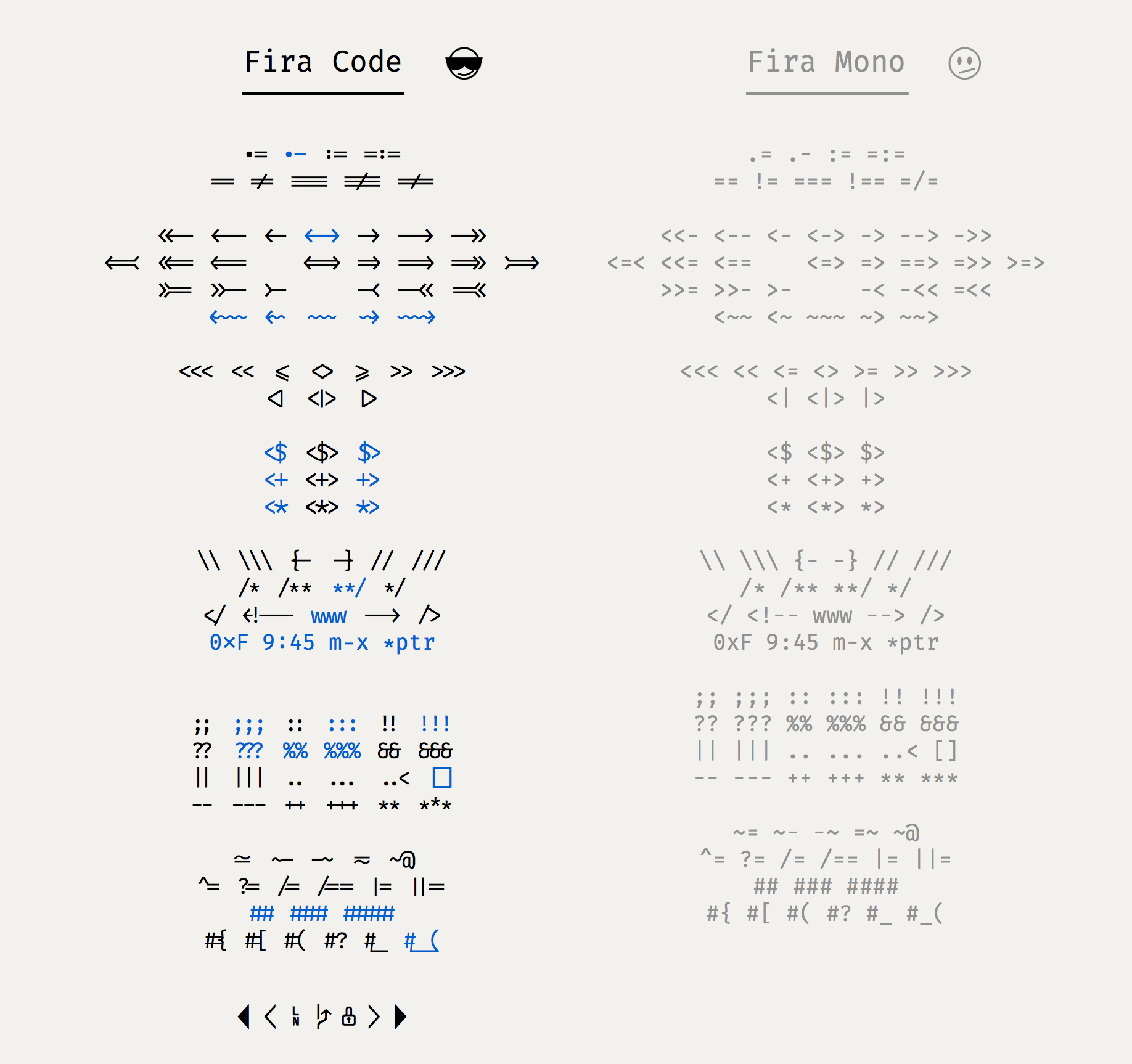 Символы заменяемые лигатурами шрифта Fira Code