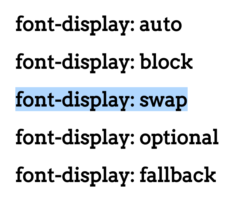 Управляем поведением font-face в CSS