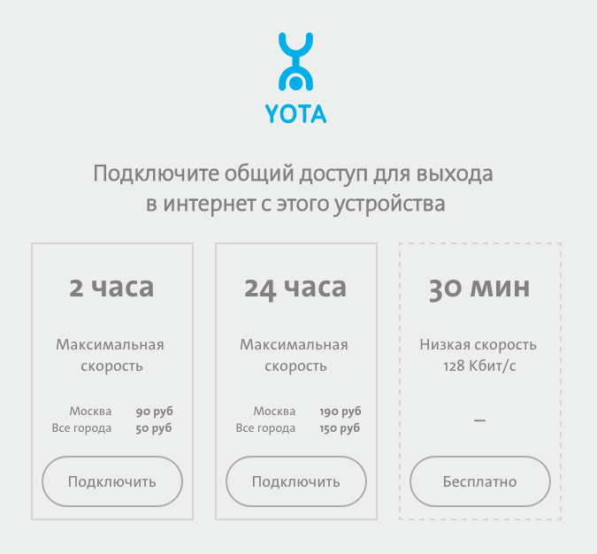Ограничение на раздачу интернета — Yota
